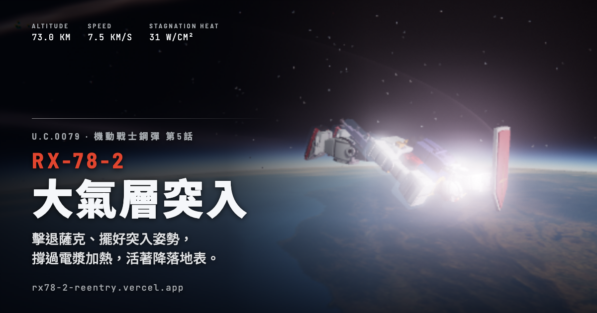 RX-78-2 大氣層突入 screenshot